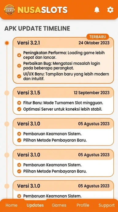 Riwayat Versi nusaslots untuk Pengguna Android